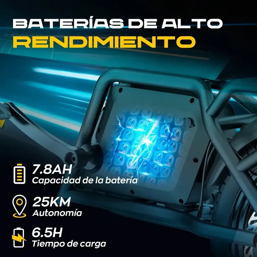 Honeywhale B20 Plegable — foto 4